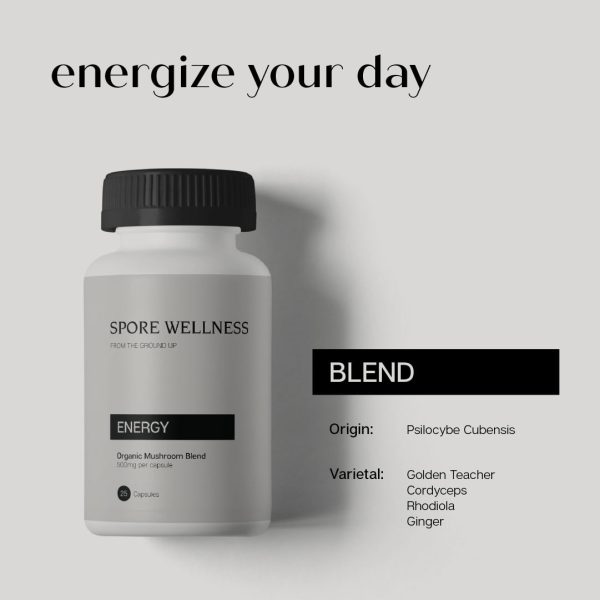 Spore Wellness